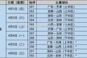 米兰体育-CBA新赛季赛程正式公布：总决赛预计将在4月中旬进行_cba联赛新赛季时间