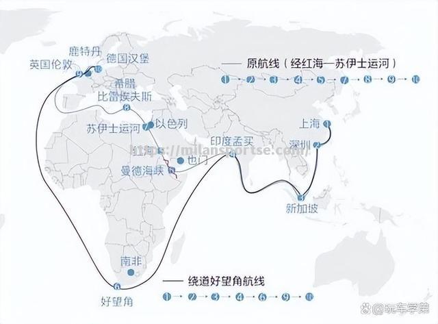 汉堡队陷入困境，重获胜利成为必然选择